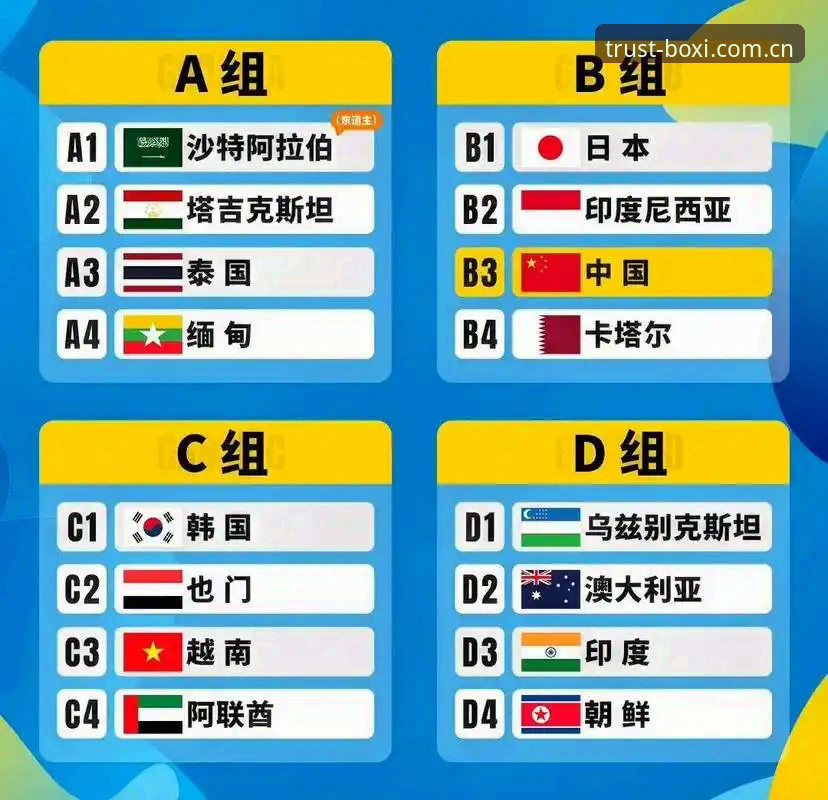 博喜体育赛事2026最新版本 从U17抽签看国足未来——资深球迷在博喜体育的观赛心得与深度分析