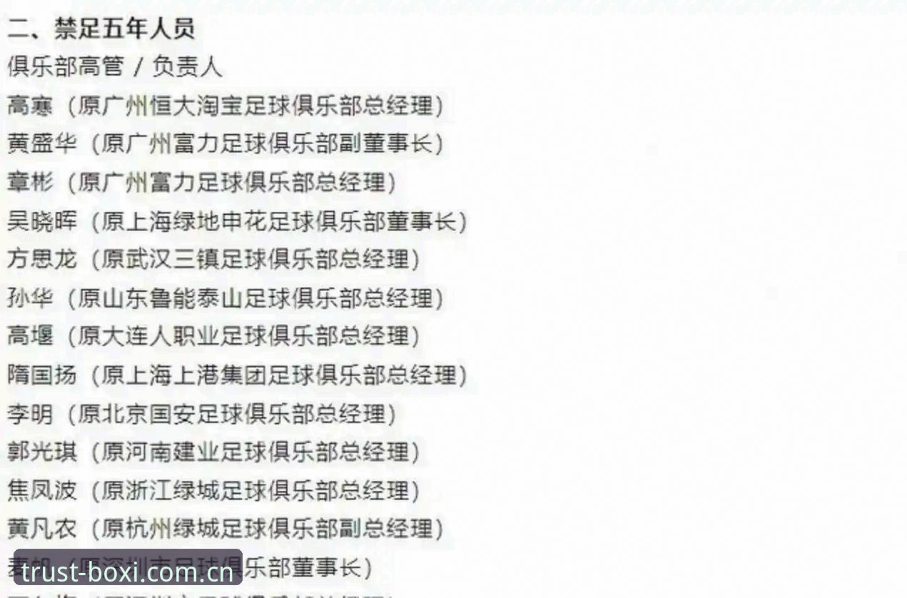 解读足协第三批禁足名单的实用指南——从处罚数据看中国足球反腐新格局